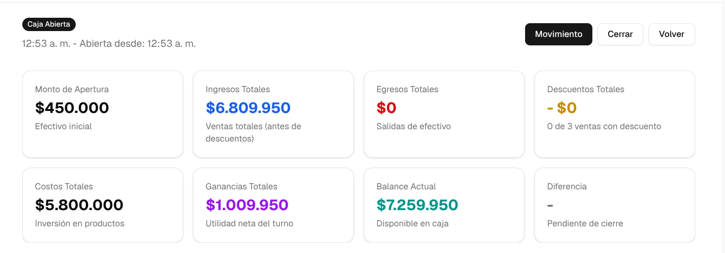 Gestión de caja y flujo de efectivo nuxo POS