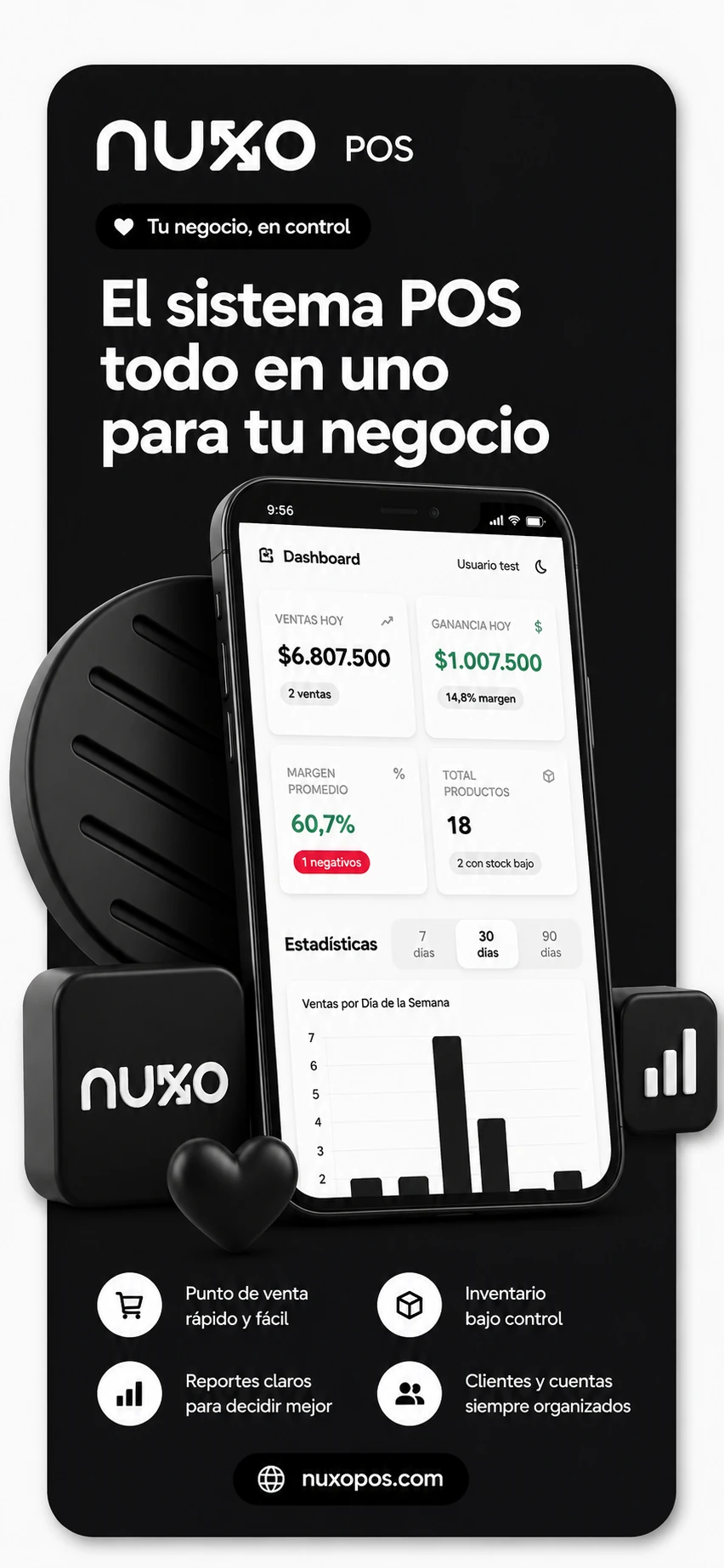 Dashboard del sistema de inventario y punto de venta nuxo